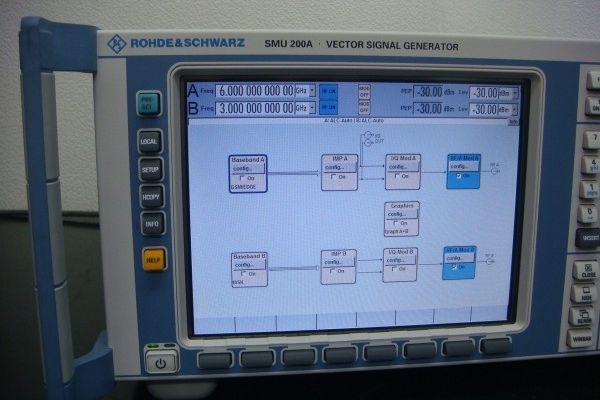 SMU200A矢量信号发生器